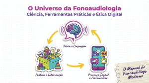 Capa do Artigo Guia Prático de Fonoaudiologia no Dia a Dia