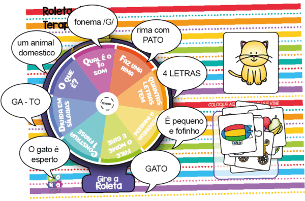 Roleta do Terapeuta - Imagem 2