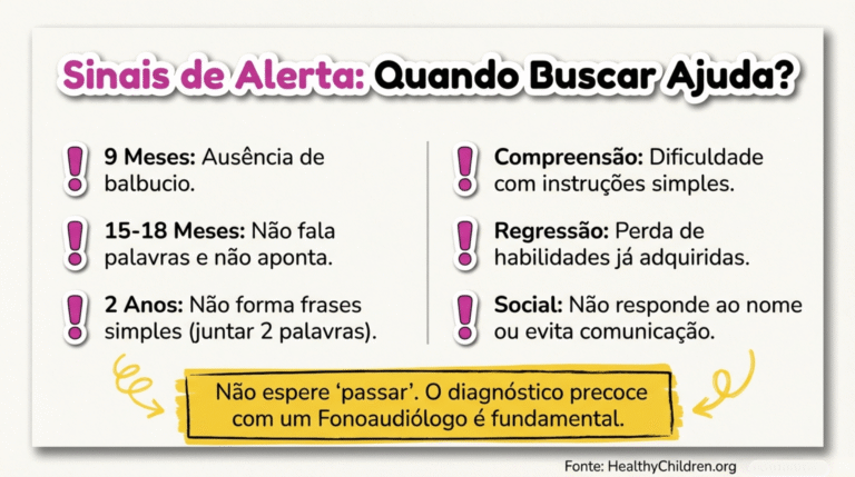 Imagem Sinais de alerta: Quando Buscar Ajuda?