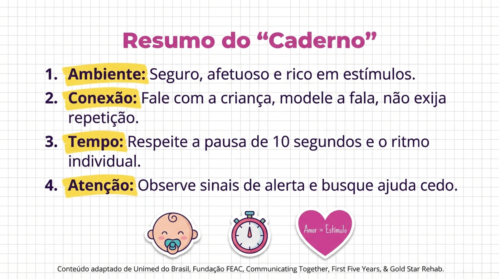 Imagem Resumo do "Caderno"