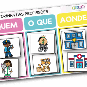 Profissões Quem/ O que/ Onde